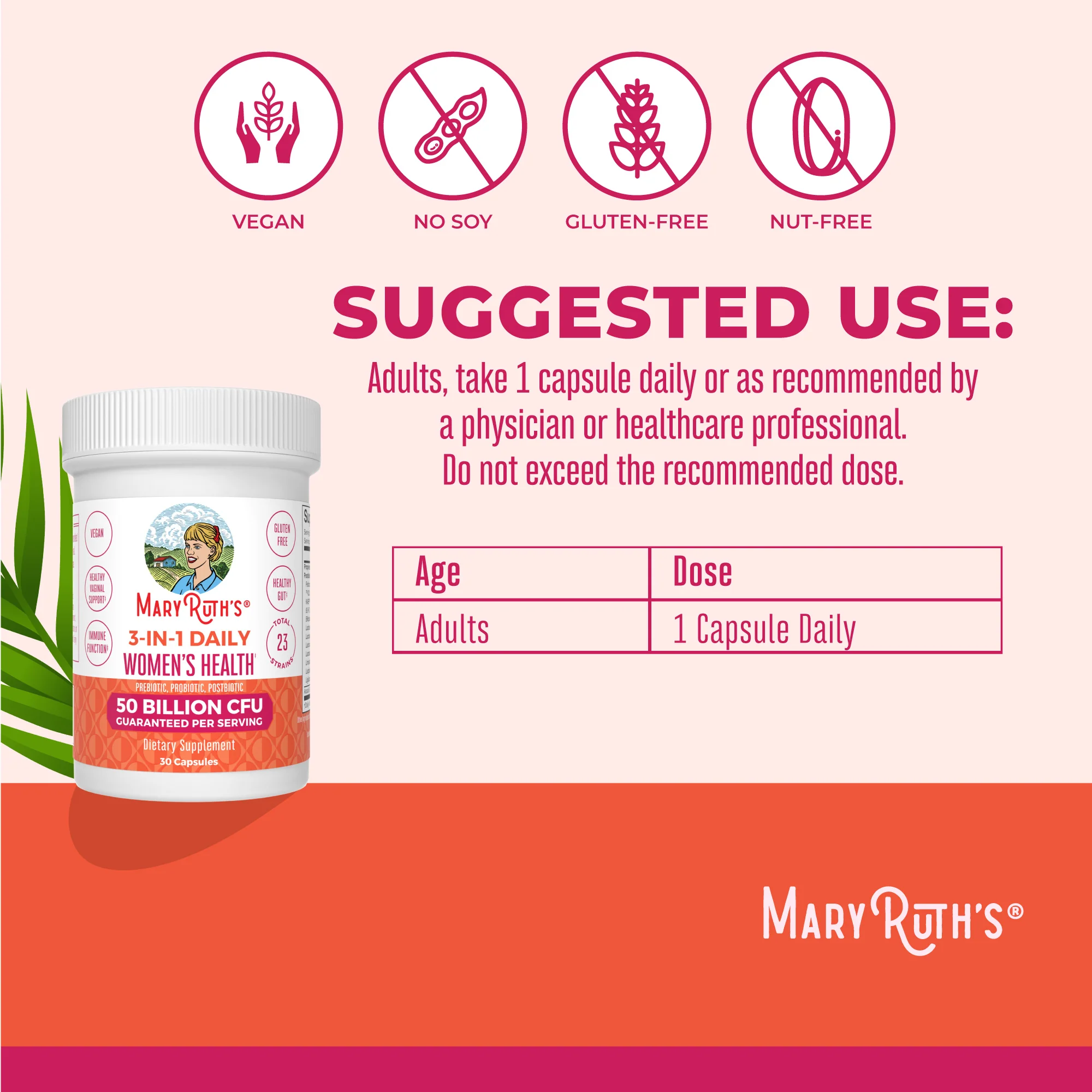 3-in-1 Daily Women's Health Capsules - Image 3