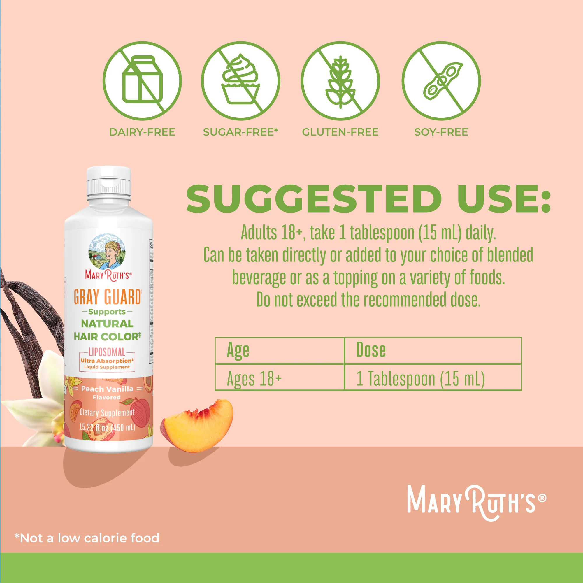 Gray Guard Liposomal - Image 3