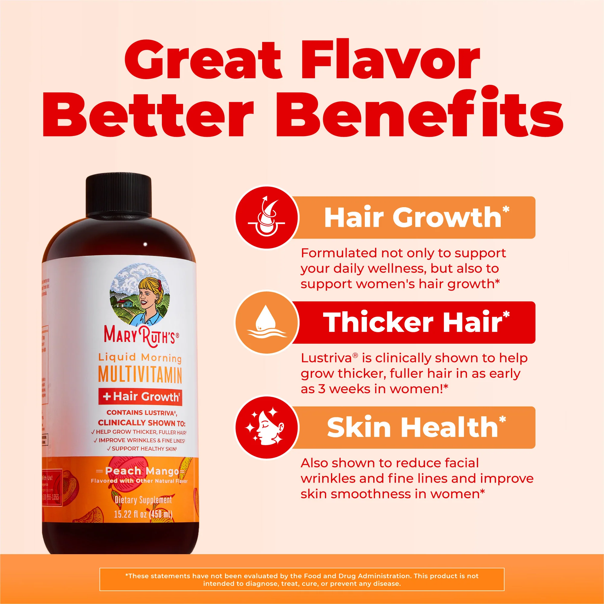 Liquid Morning Multivitamin + Hair Growth (2-Pack) - Image 5
