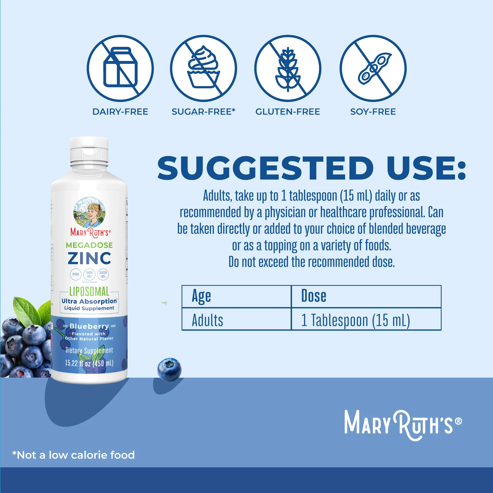 Megadose Zinc Liposomal - Image 3