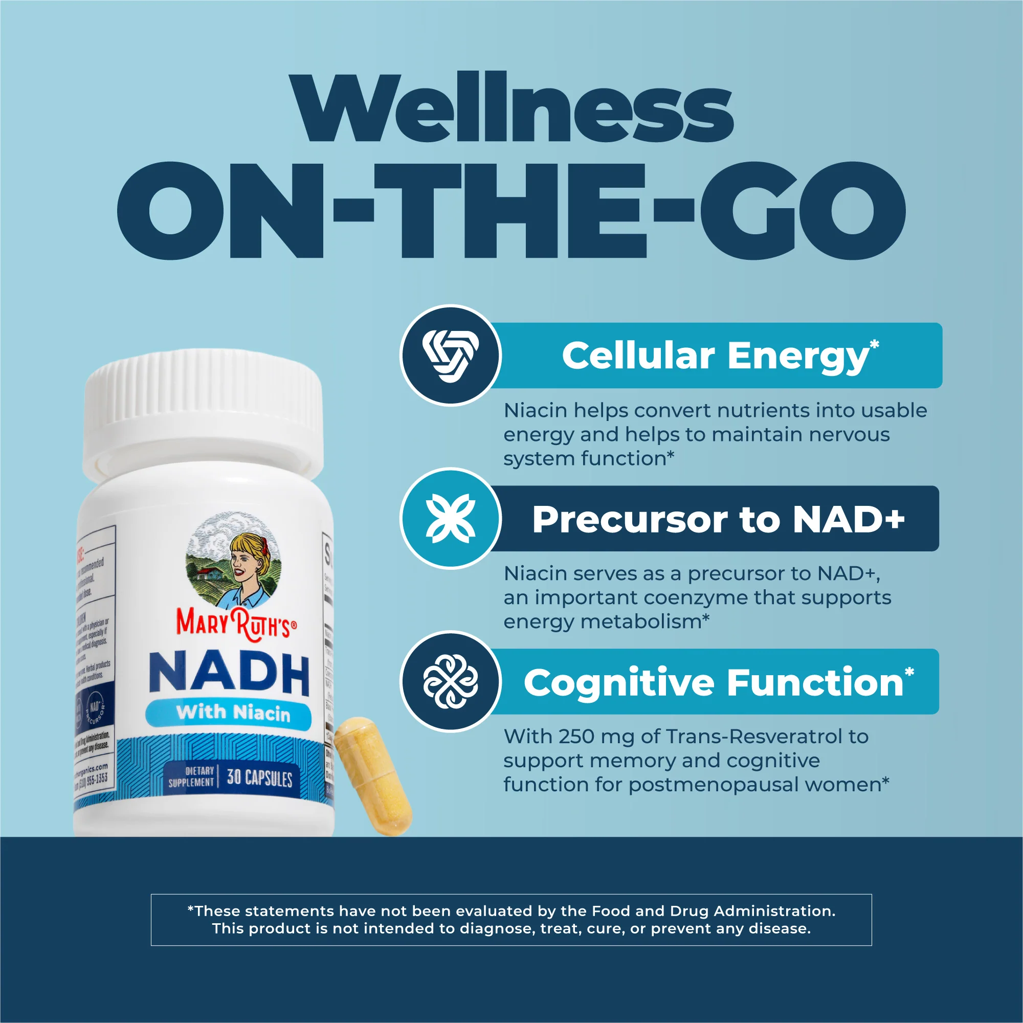 NADH Capsules - Image 4