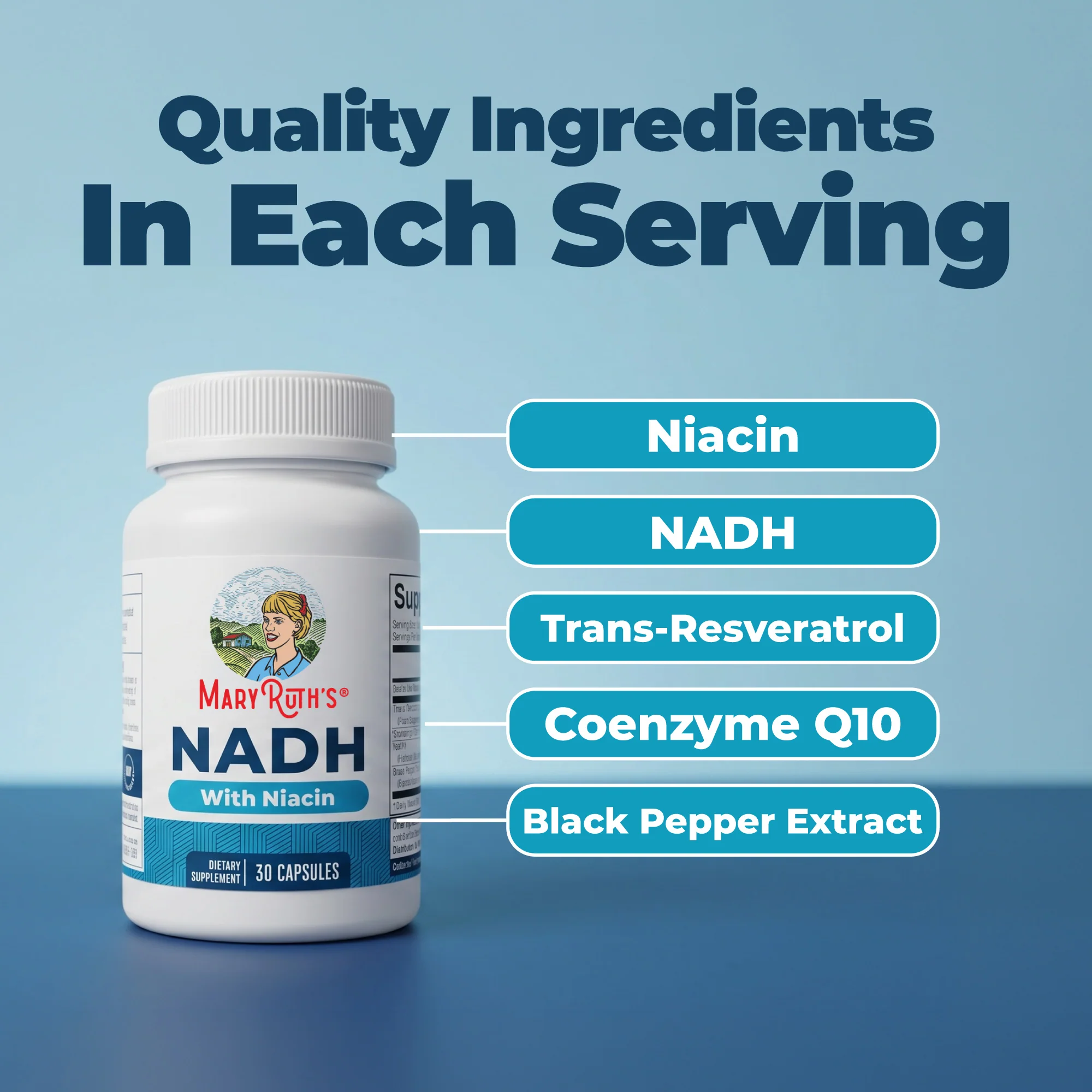 NADH Capsules - Image 5