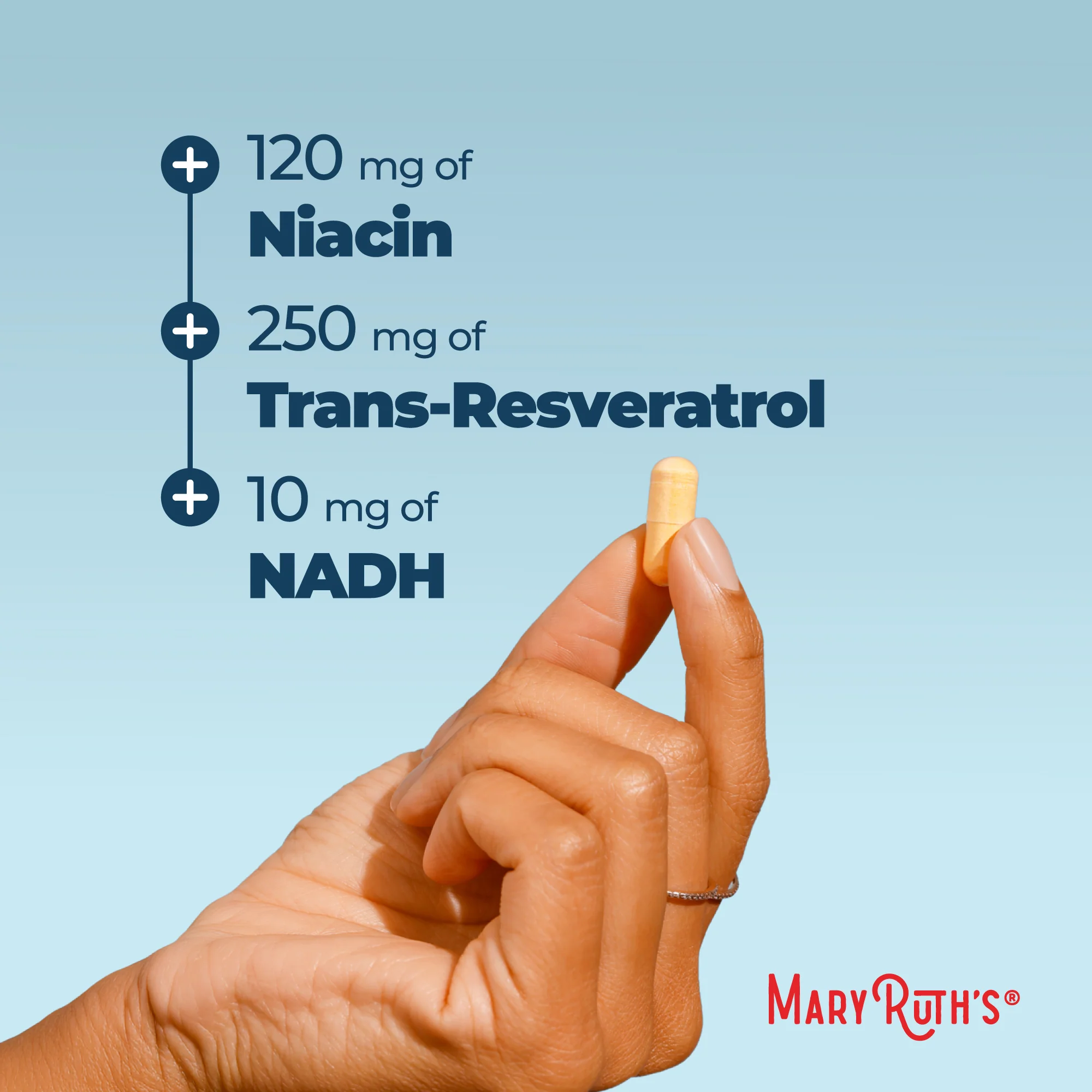 NADH Capsules - Image 7