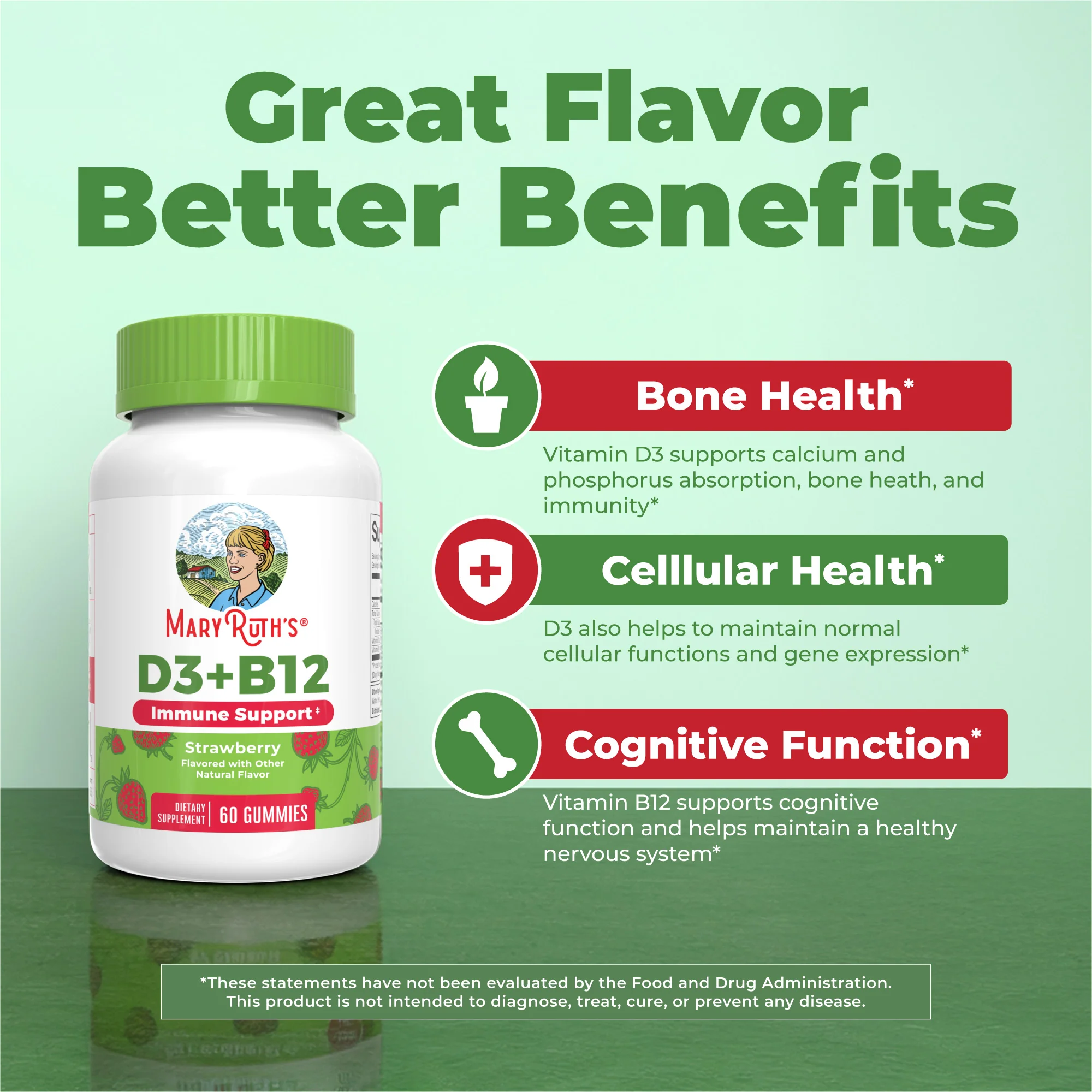 D3 + B12 Gummies (Strawberry) - Image 4