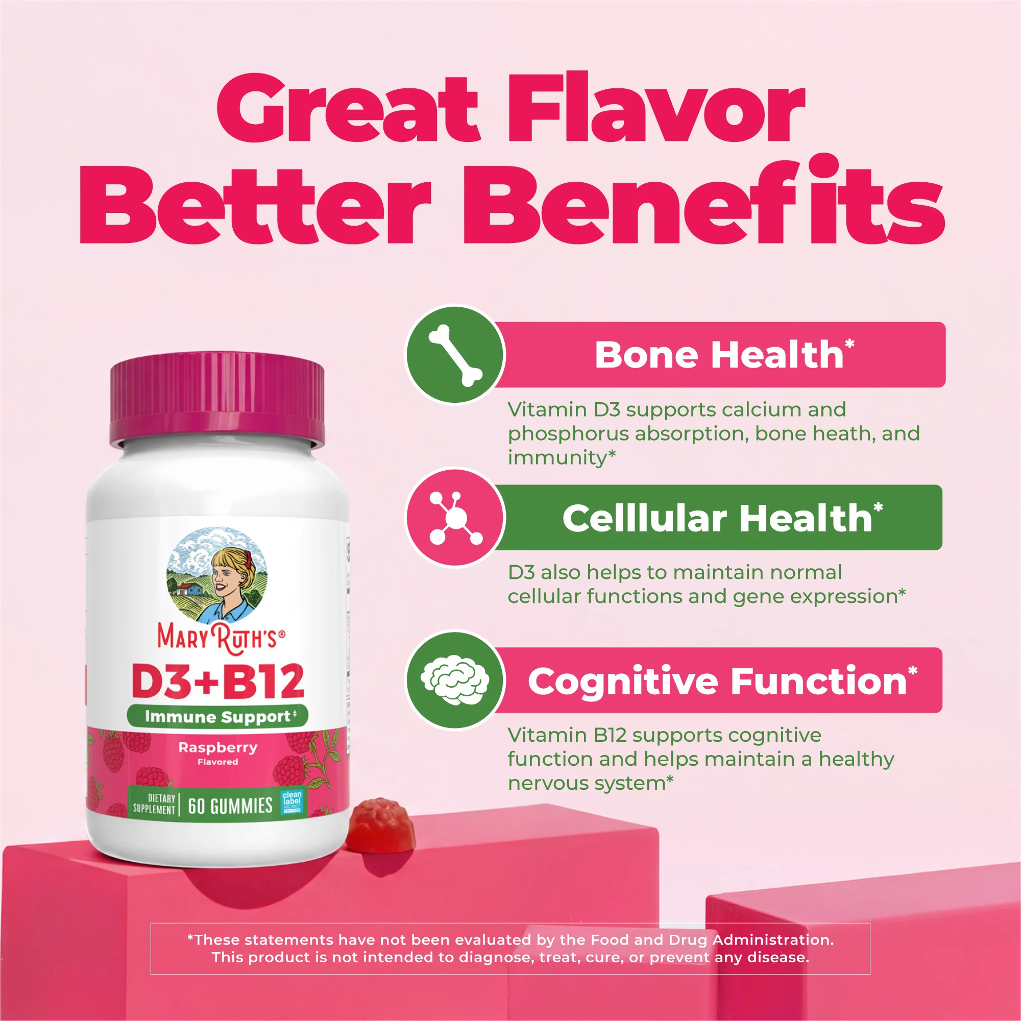 Sugar-Free D3 + B12 Gummies - Image 4